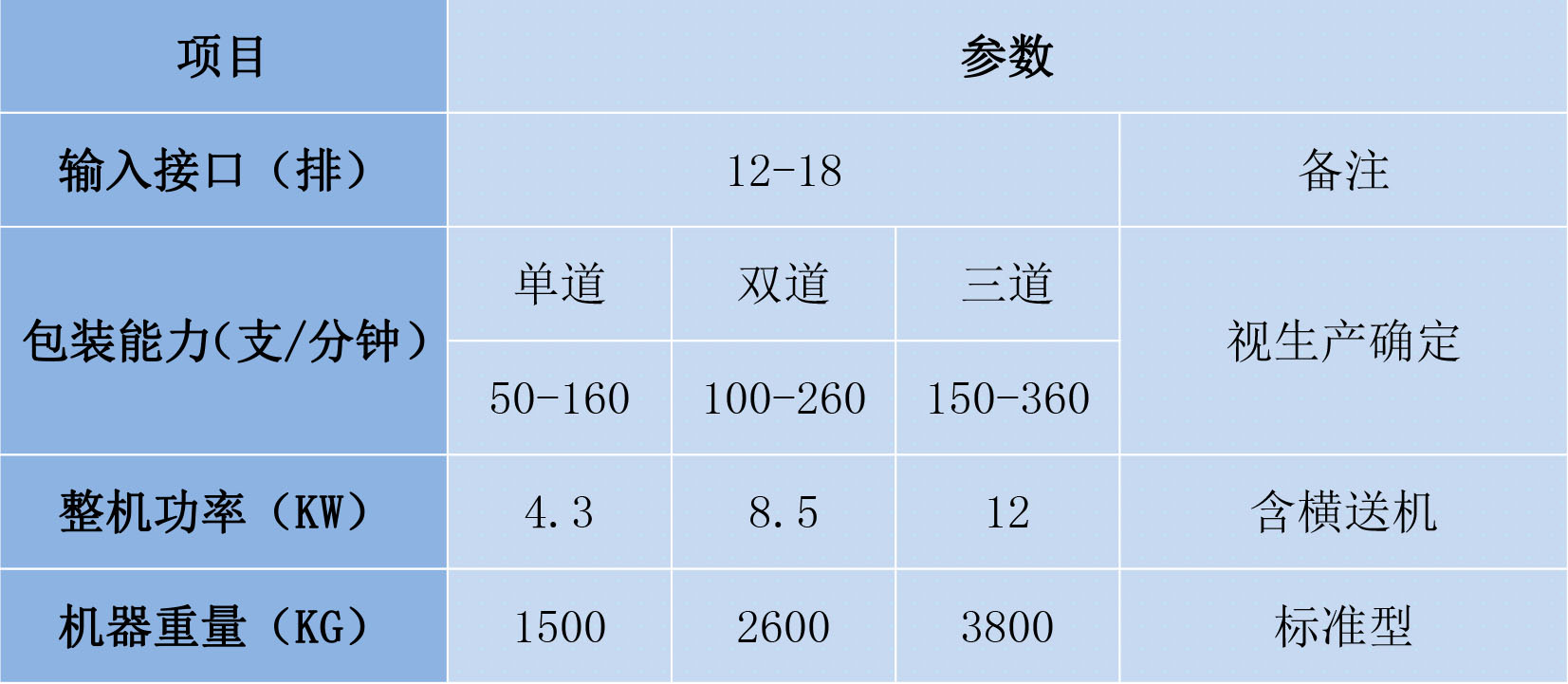 冷飲包裝機1.jpg