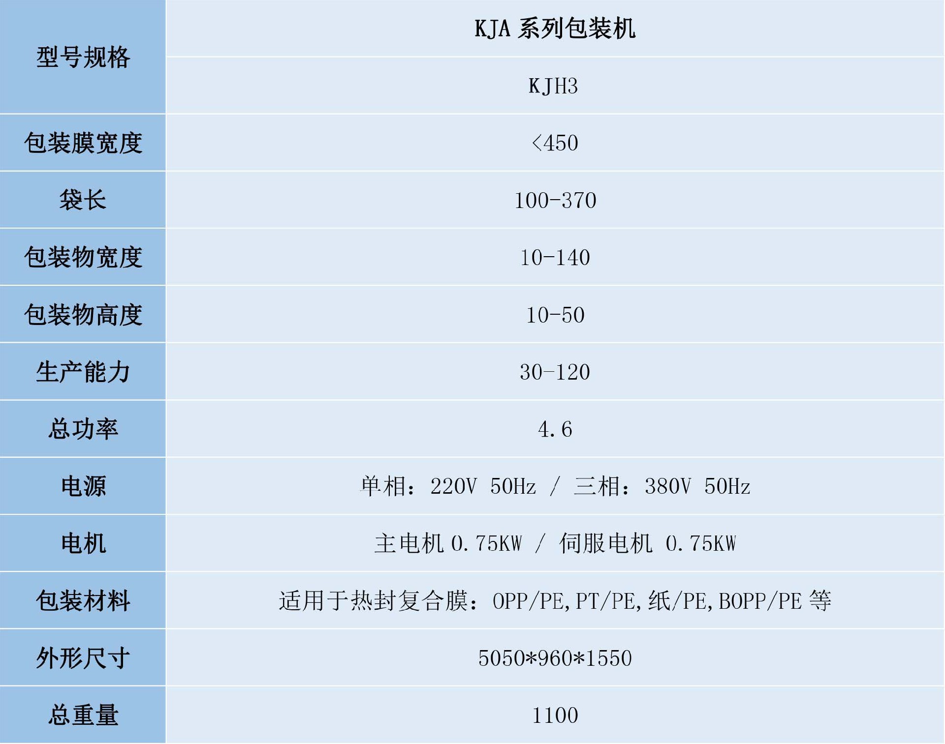 切片包裝機1.jpg