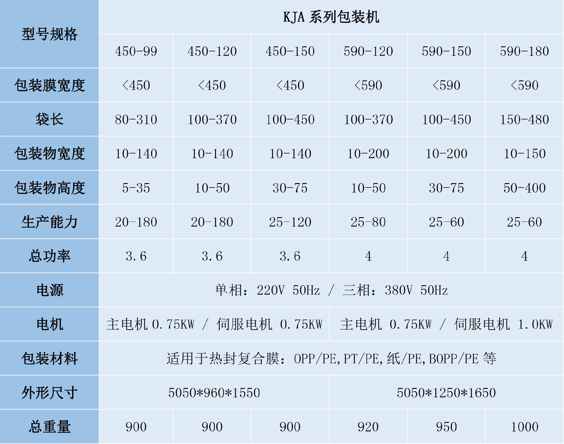 化妝品包裝機(jī)1.jpg